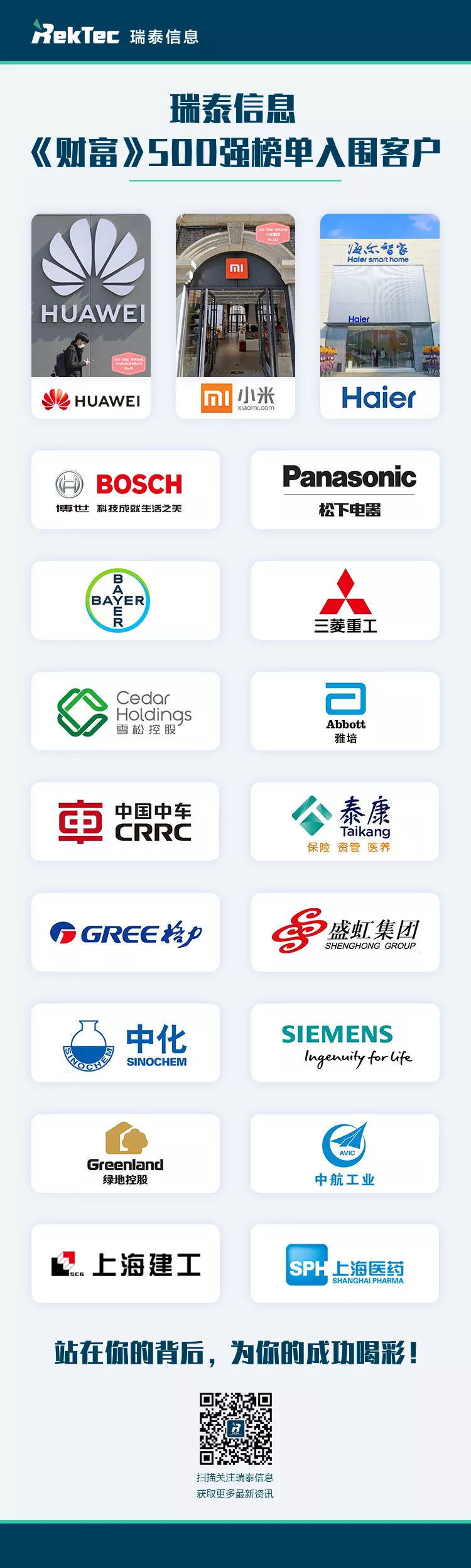 瑞泰信息财富500强客户名单