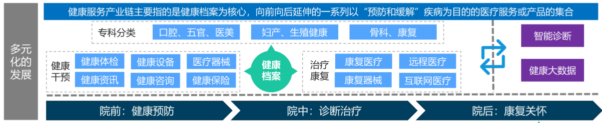 图3.png