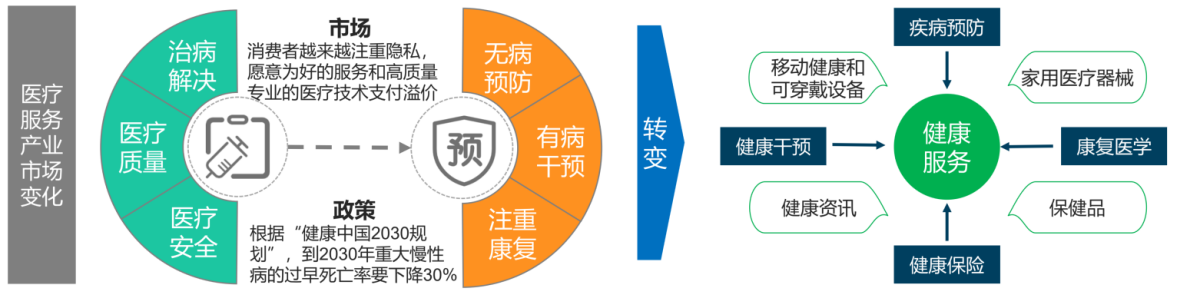 图2.png