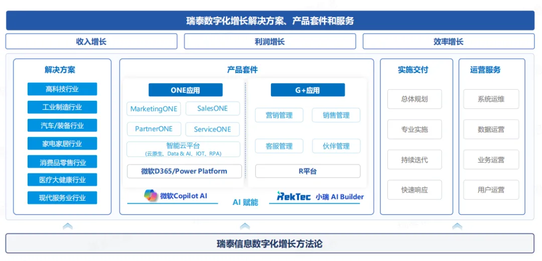 企业微信截图_17629101398151.png 企业微信截图_17629101398151.png