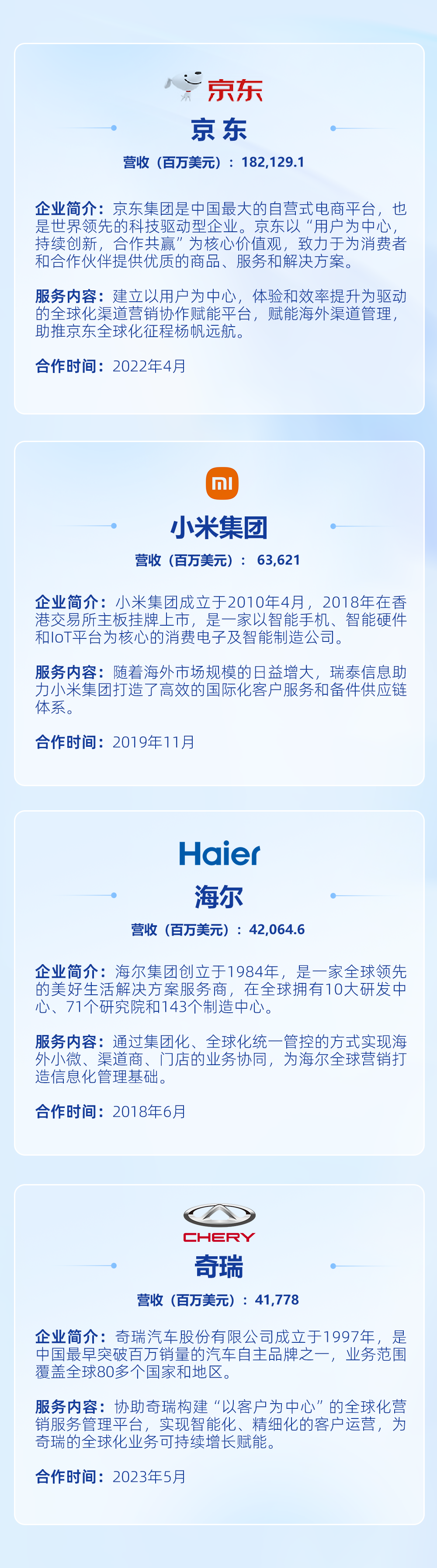 2025500强客户.png