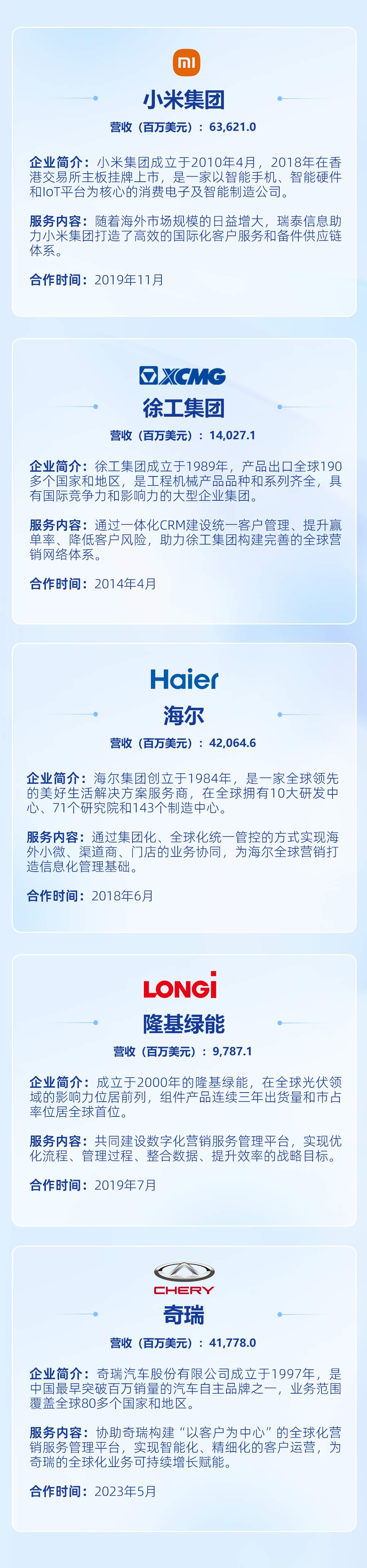 2026-500客户.png
